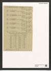Diatomeae indet. Zeichnungen Sammlung Grunow (NHMW-BOT-W0374893)